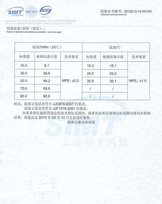 榮譽資質